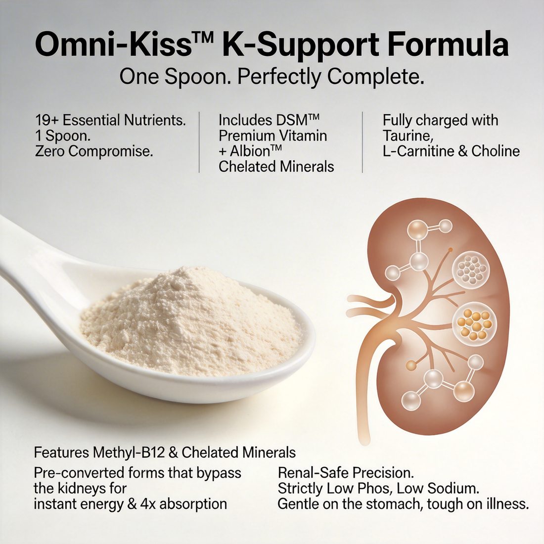 Omni-kiss™ 完整CKD自製腎臟鮮食計畫｜一匙，完整補給。 專為自製腎臟鮮食設計的必需營養補充配方，採用 Albion™ & DSM® 頂級原料